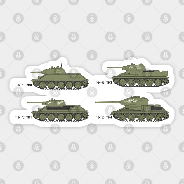 Soviet T-34 Tanks Sticker by FAawRay